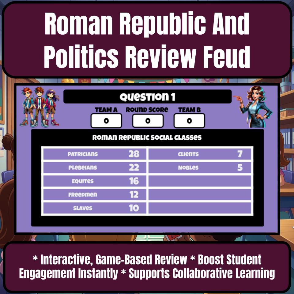 Roman Republic And Politics Family Feud Style Game - Review Activity CF0068
