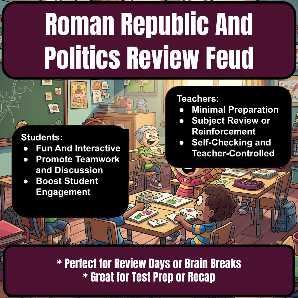 Roman Republic And Politics Family Feud Style Game - Review Activity CF0068