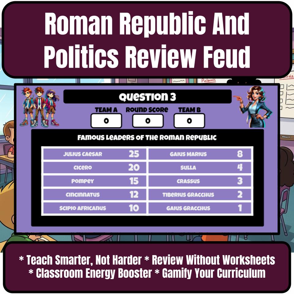 Roman Republic And Politics Family Feud Style Game - Review Activity CF0068