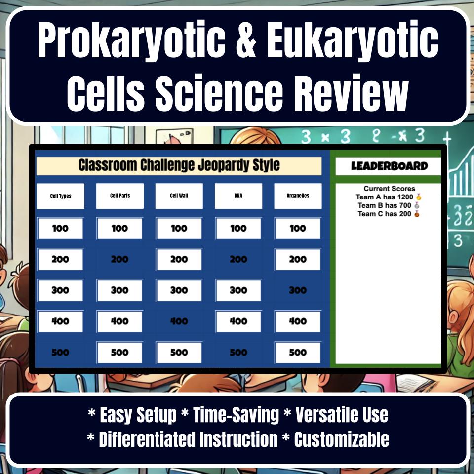 Prokaryotic & Eukaryotic Cells Jeopardy Science Review I0068