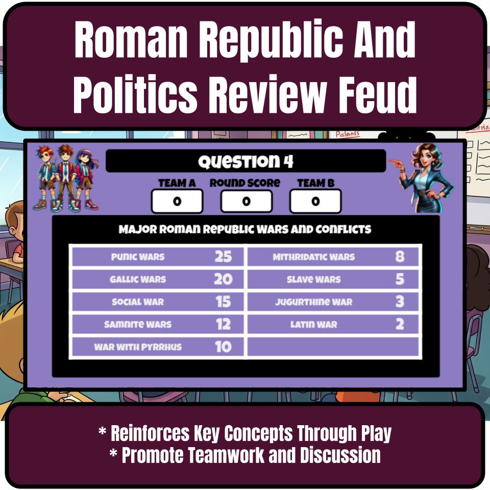 Roman Republic And Politics Family Feud Style Game - Review Activity CF0068