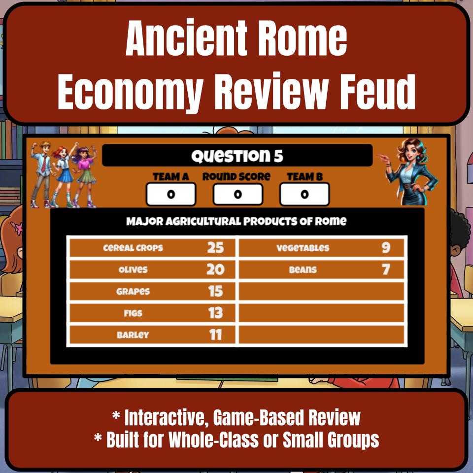 Ancient Rome Economy Family Feud Game Social Studies Review Activity CF0069