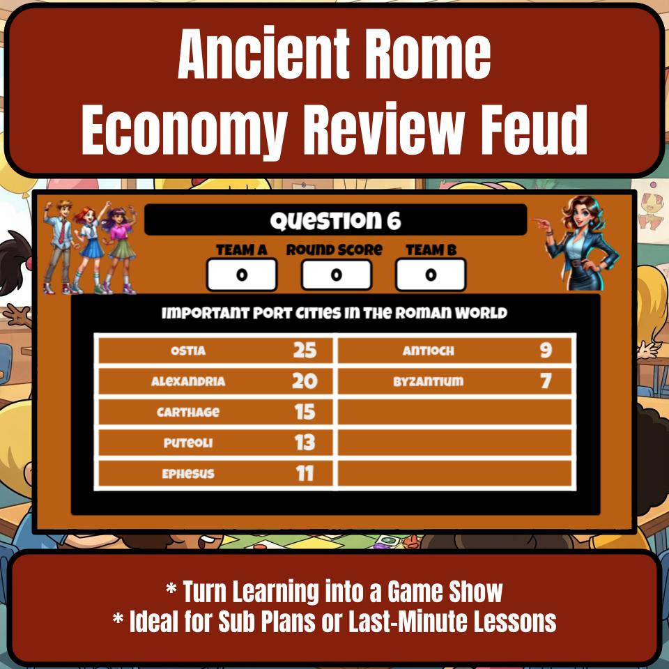 Ancient Rome Economy Family Feud Game Social Studies Review Activity CF0069