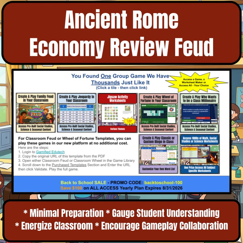 Ancient Rome Economy Family Feud Game Social Studies Review Activity CF0069