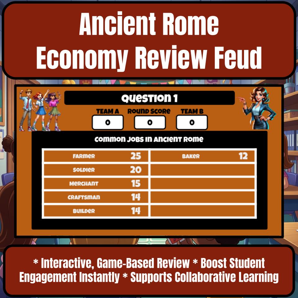Ancient Rome Economy Family Feud Game Social Studies Review Activity CF0069