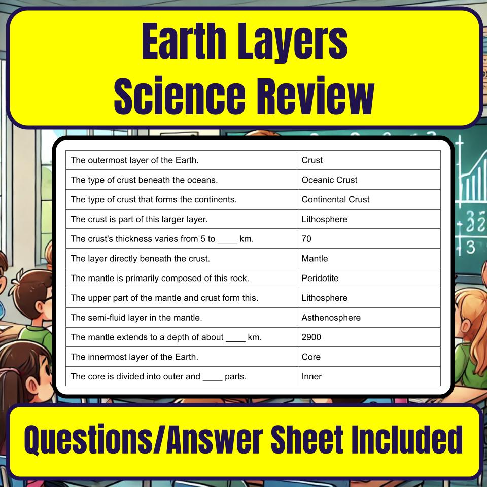 Earth Layers Jeopardy Science Review I0069