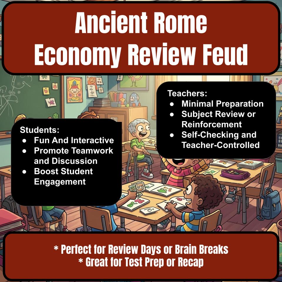 Ancient Rome Economy Family Feud Game Social Studies Review Activity CF0069