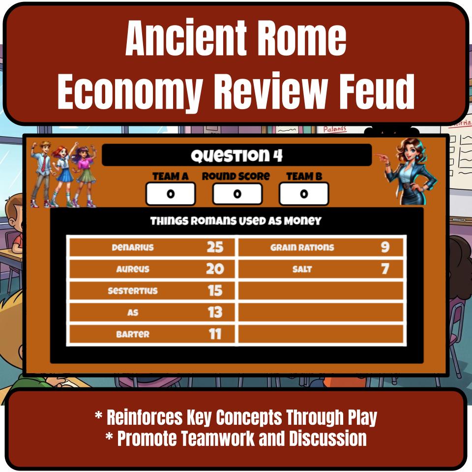 Ancient Rome Economy Family Feud Game Social Studies Review Activity CF0069