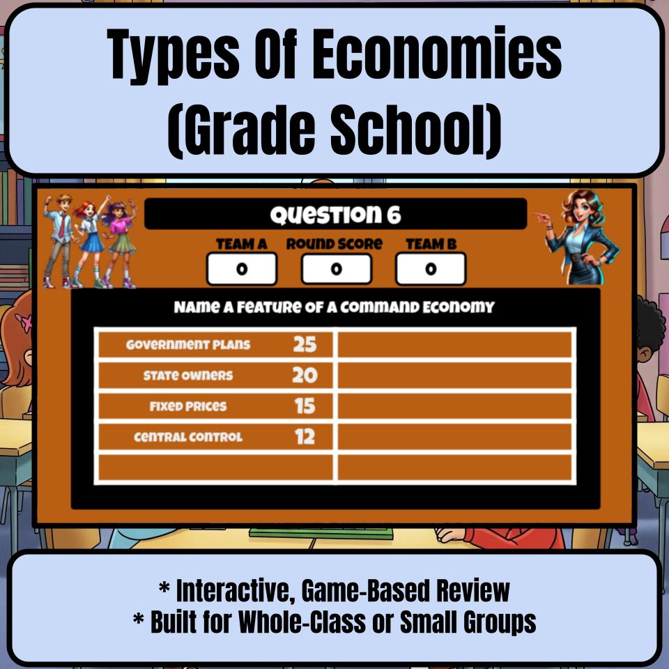 Types Of Economies (Grade School) Review Feud CF0007