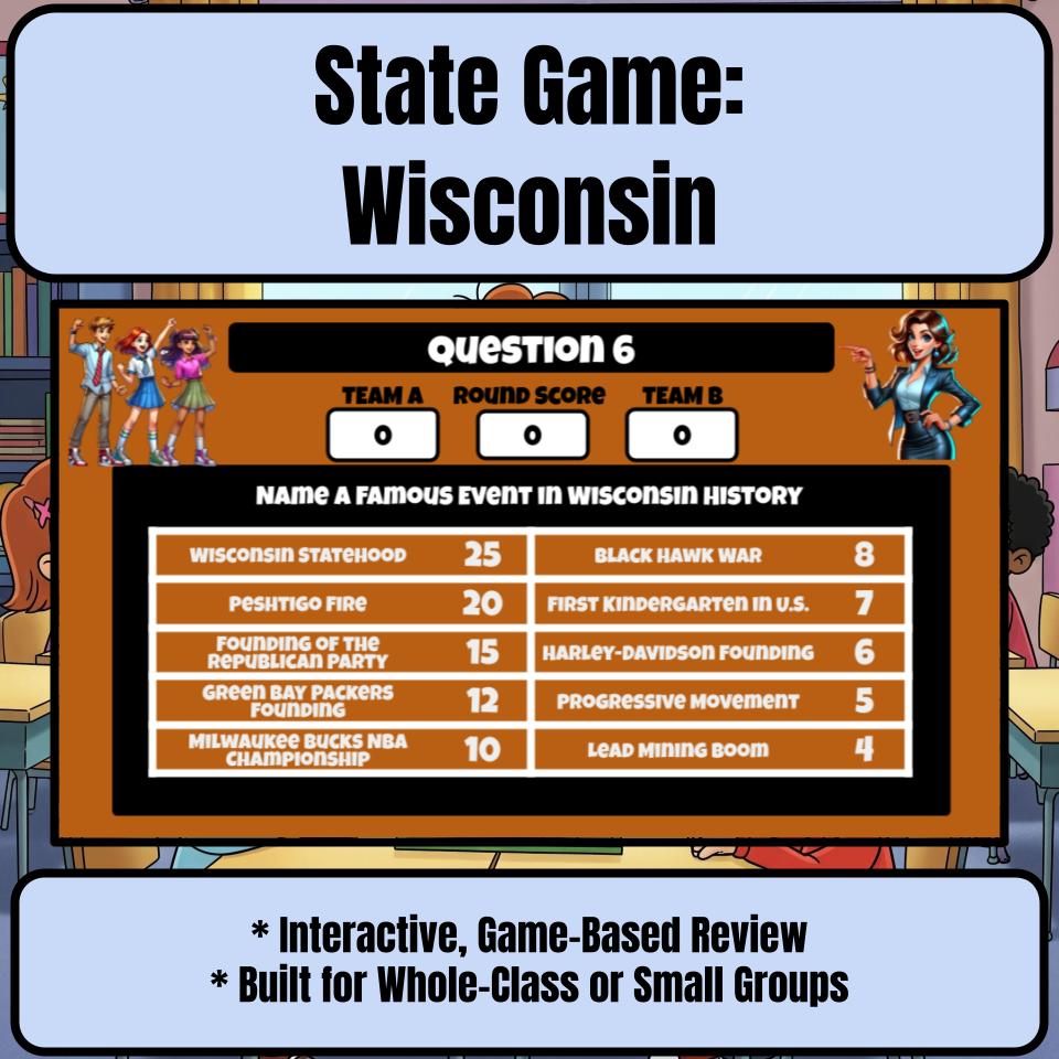 Wisconsin Social Studies Family Feud Review Game CF0007