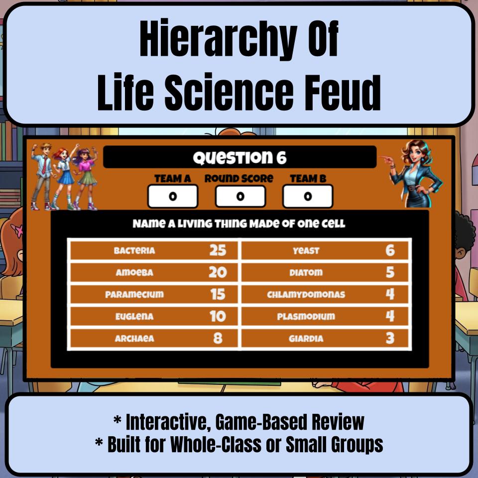 Hierarchy Of Life Science Feud Review CF0007
