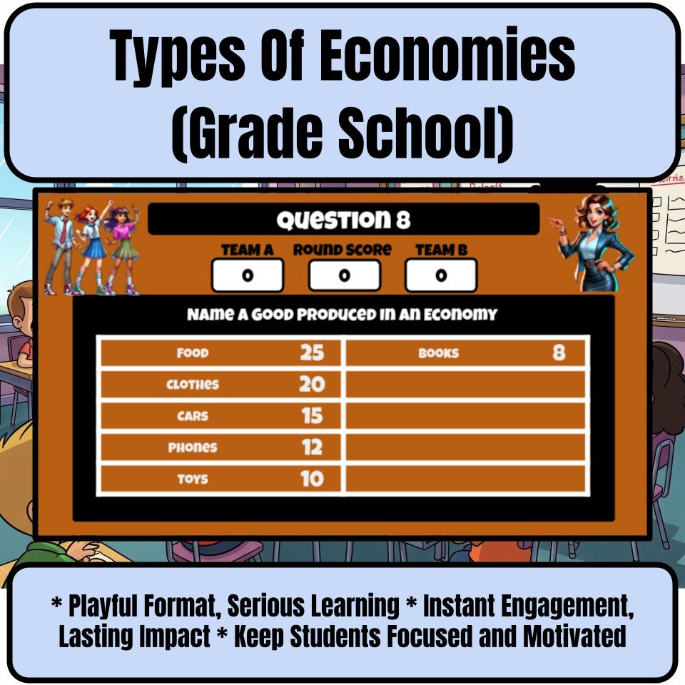Types Of Economies (Grade School) Review Feud CF0007