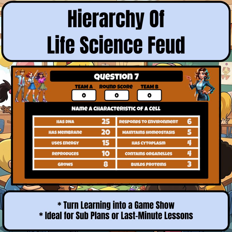 Hierarchy Of Life Science Feud Review CF0007
