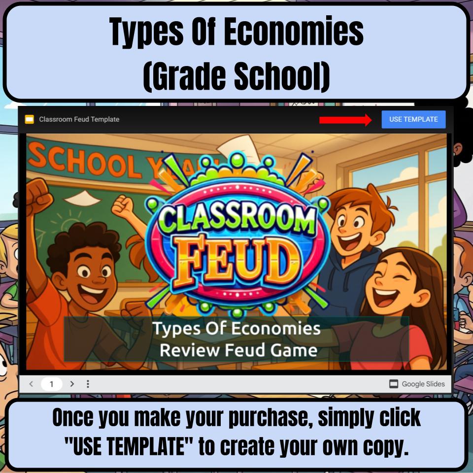 Types Of Economies (Grade School) Review Feud CF0007