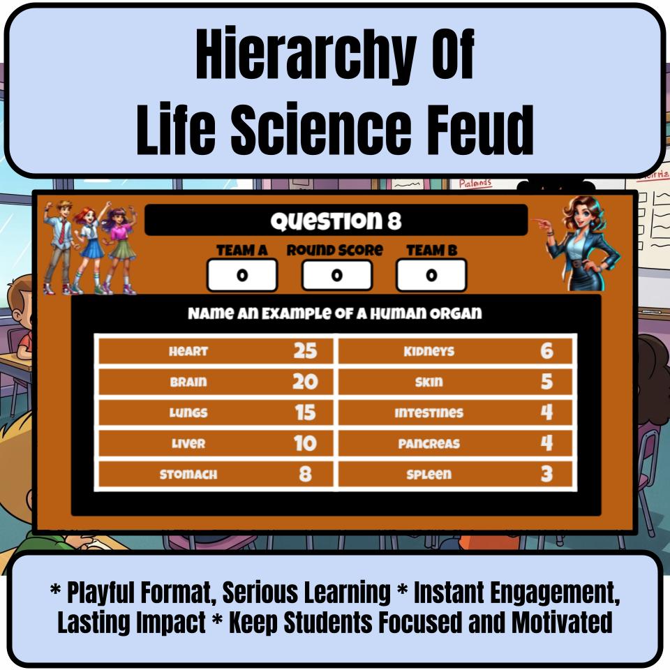 Hierarchy Of Life Science Feud Review CF0007