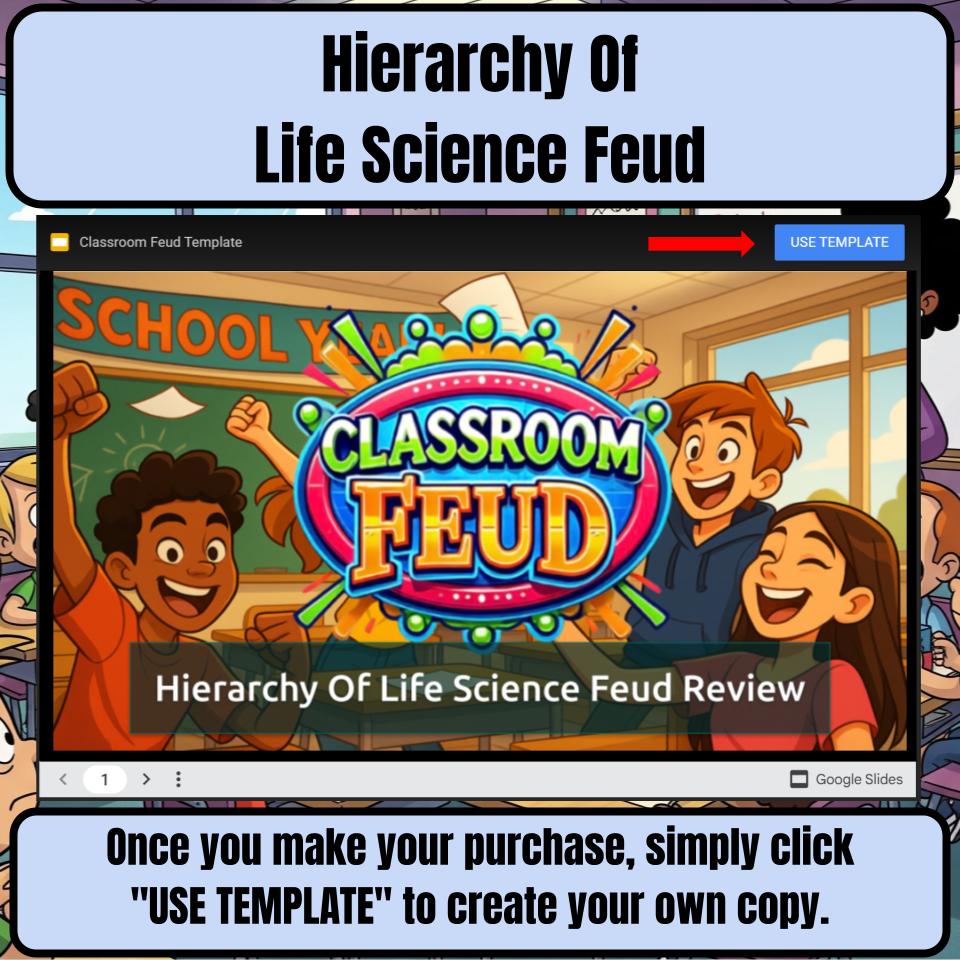 Hierarchy Of Life Science Feud Review CF0007