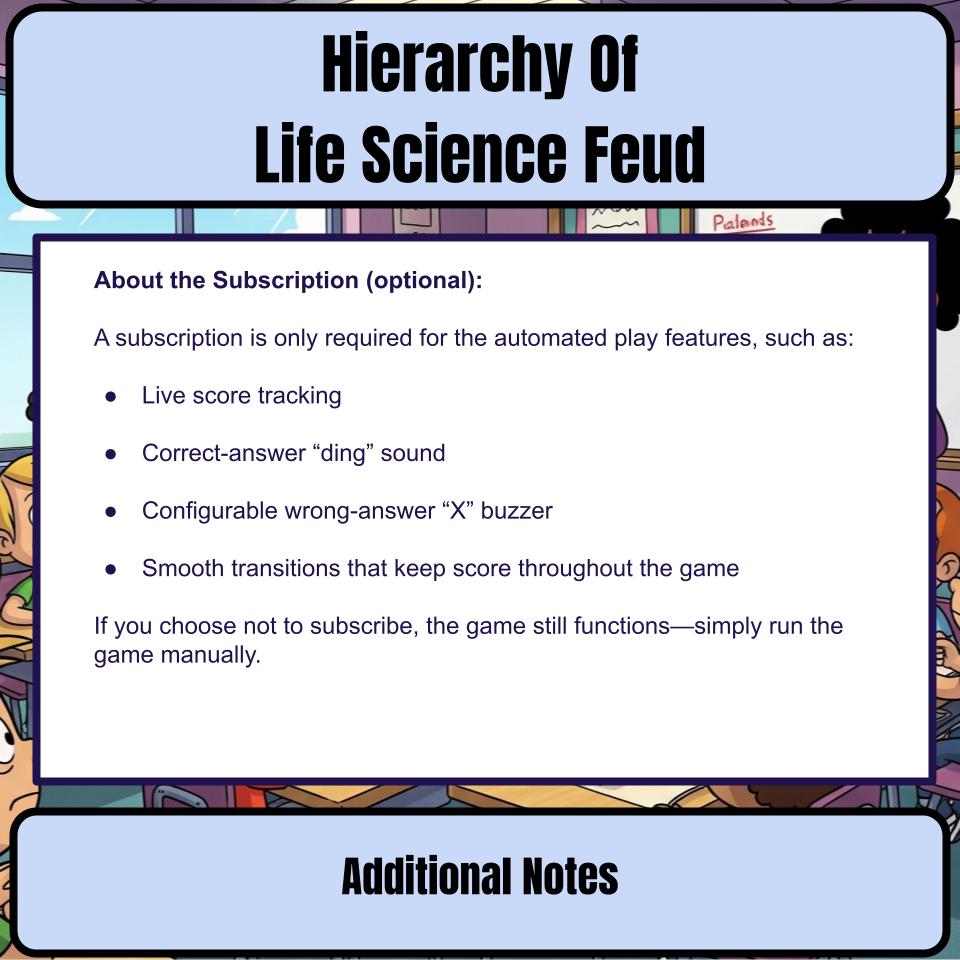 Hierarchy Of Life Science Feud Review CF0007