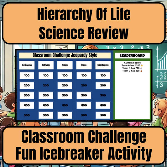 Hierarchy Of Life Jeopardy Science Review I0007