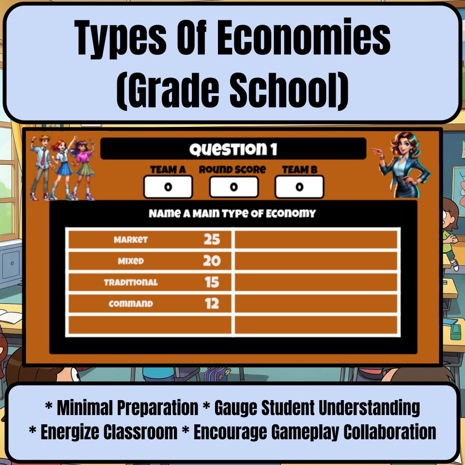 Types Of Economies (Grade School) Review Feud CF0007