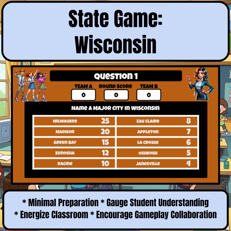 Wisconsin Social Studies Family Feud Review Game CF0007