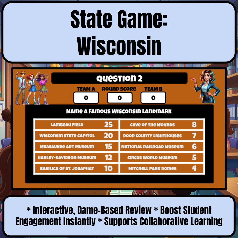 Wisconsin Social Studies Family Feud Review Game CF0007