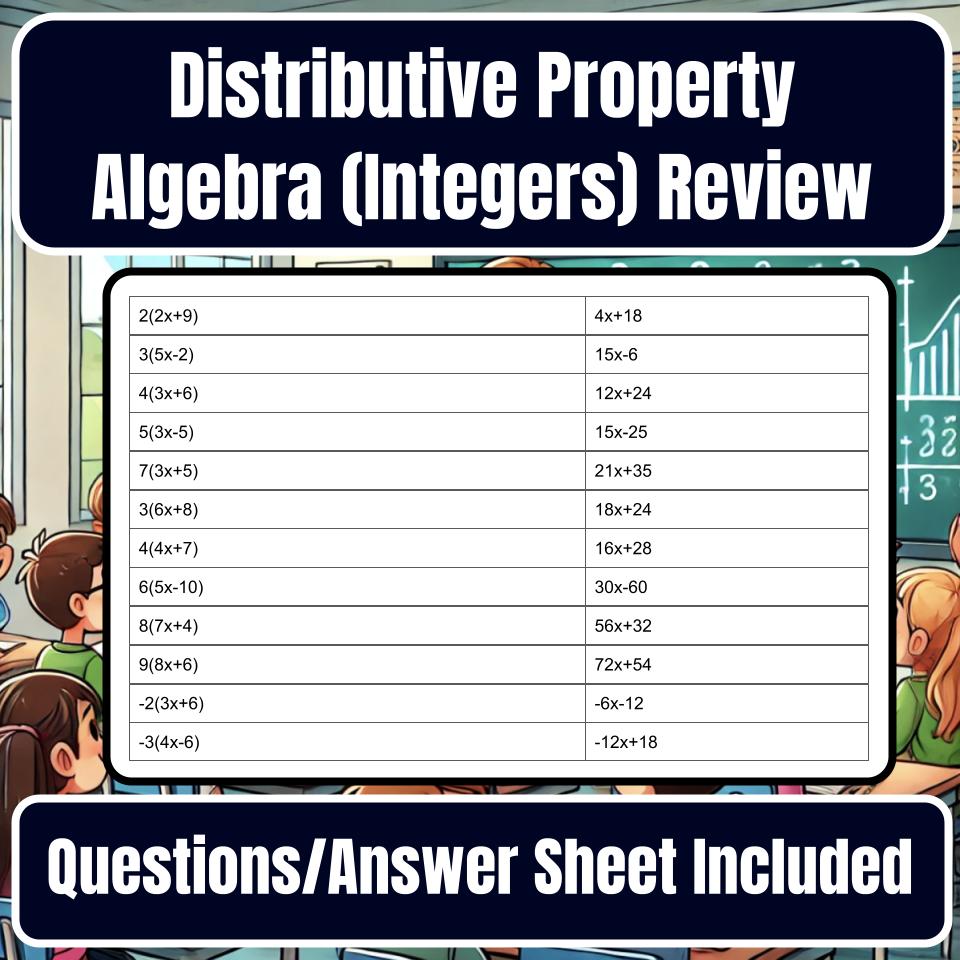 Jeopardy Distributive Property Algebra (Integers) Math Review Activity I0007