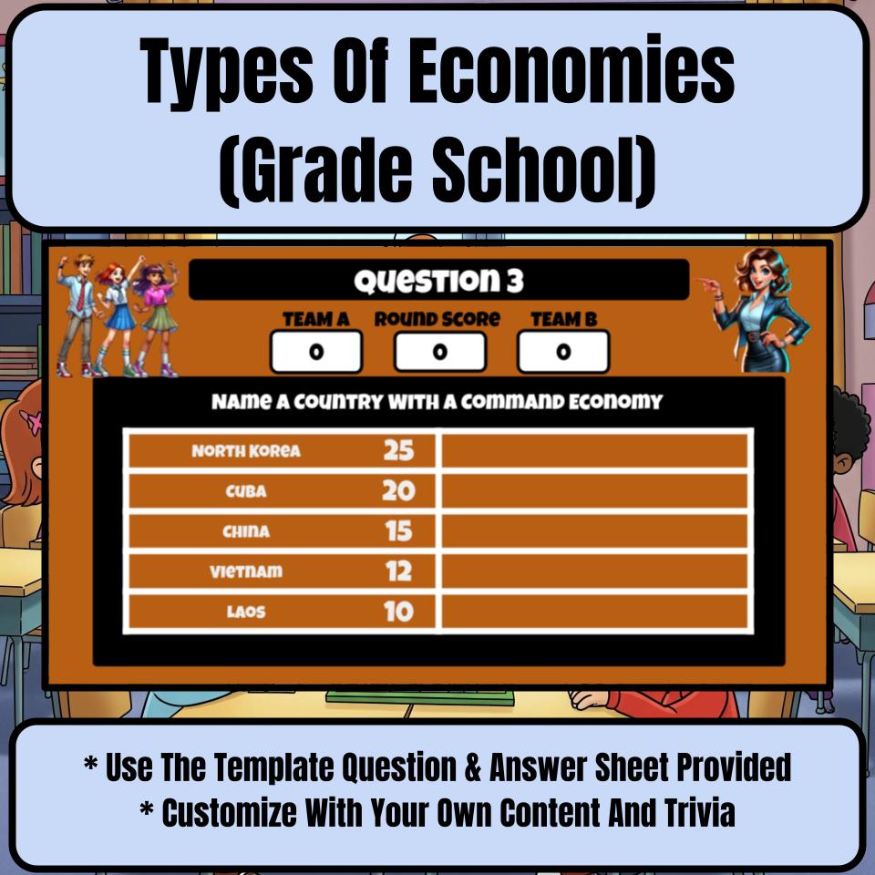 Types Of Economies (Grade School) Review Feud CF0007