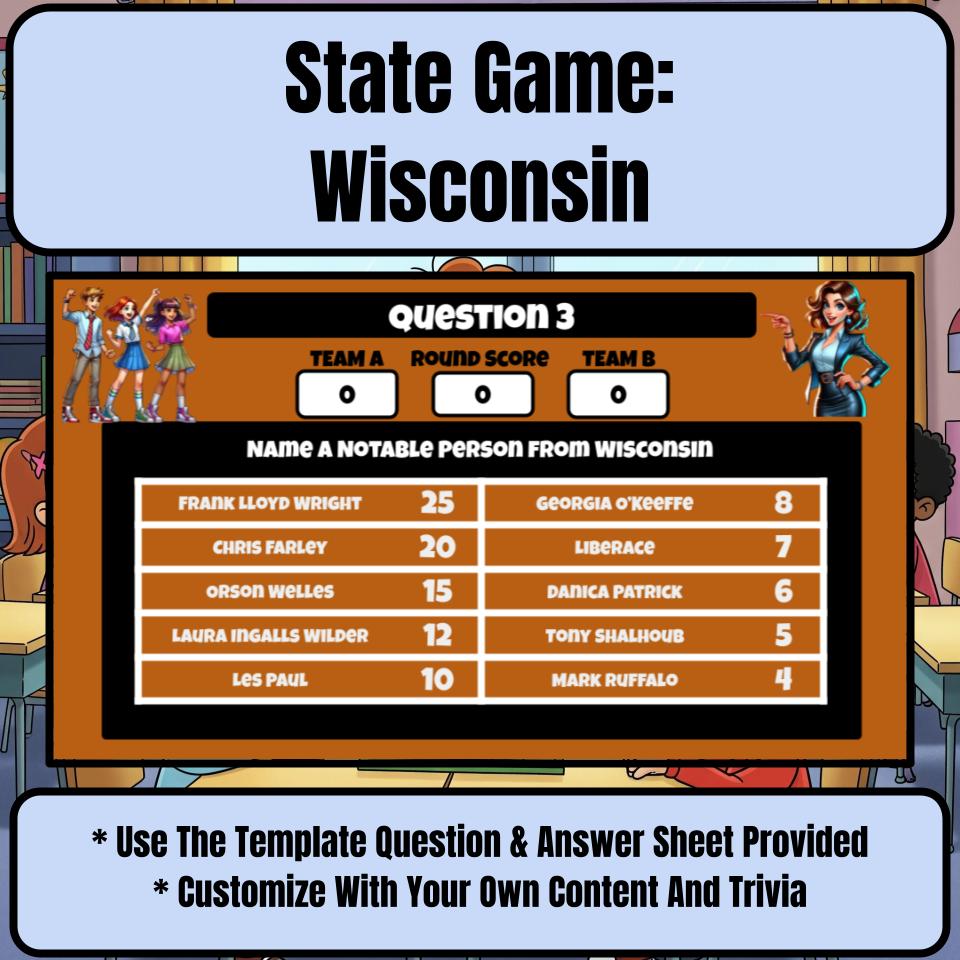 Wisconsin Social Studies Family Feud Review Game CF0007