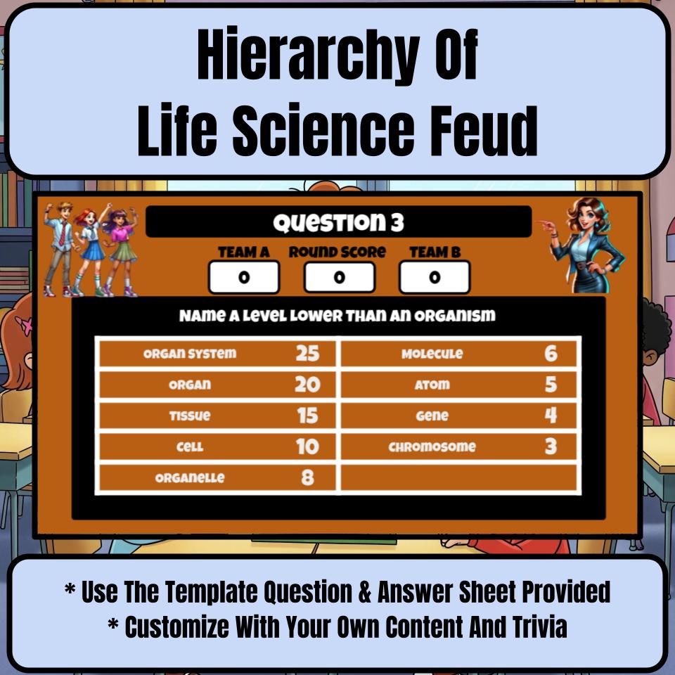 Hierarchy Of Life Science Feud Review CF0007