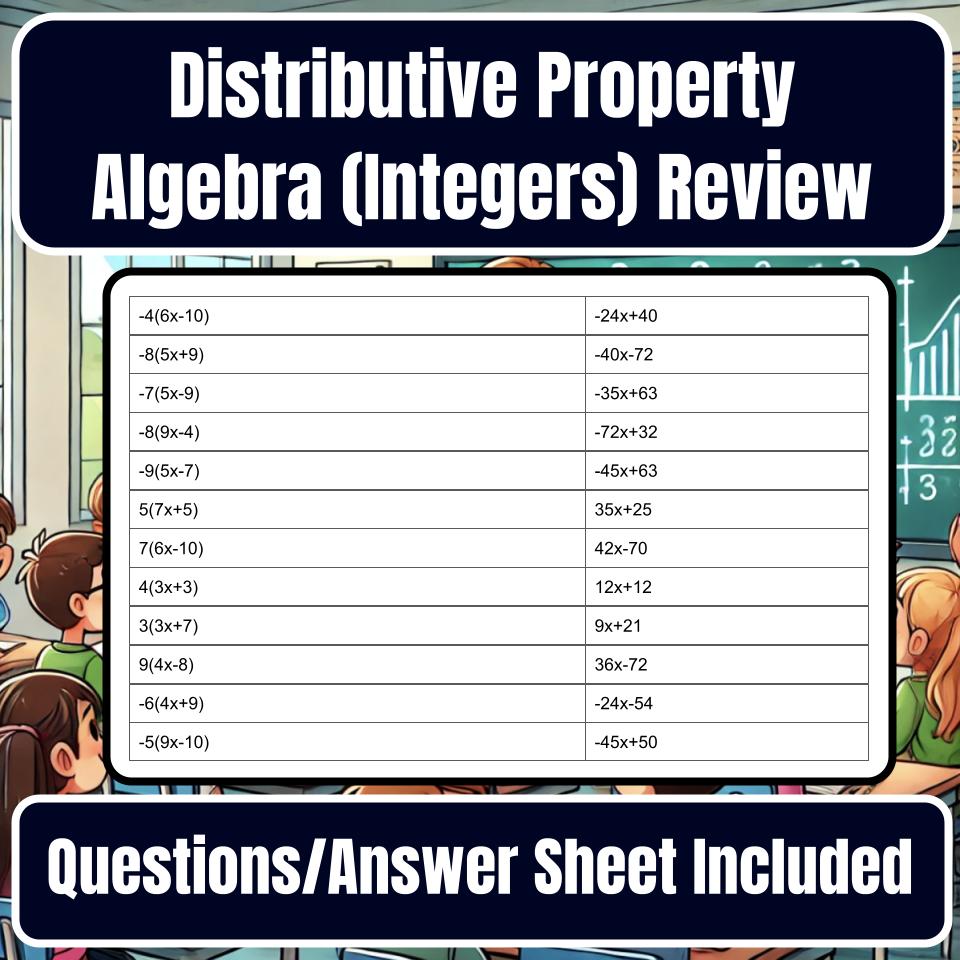 Jeopardy Distributive Property Algebra (Integers) Math Review Activity I0007