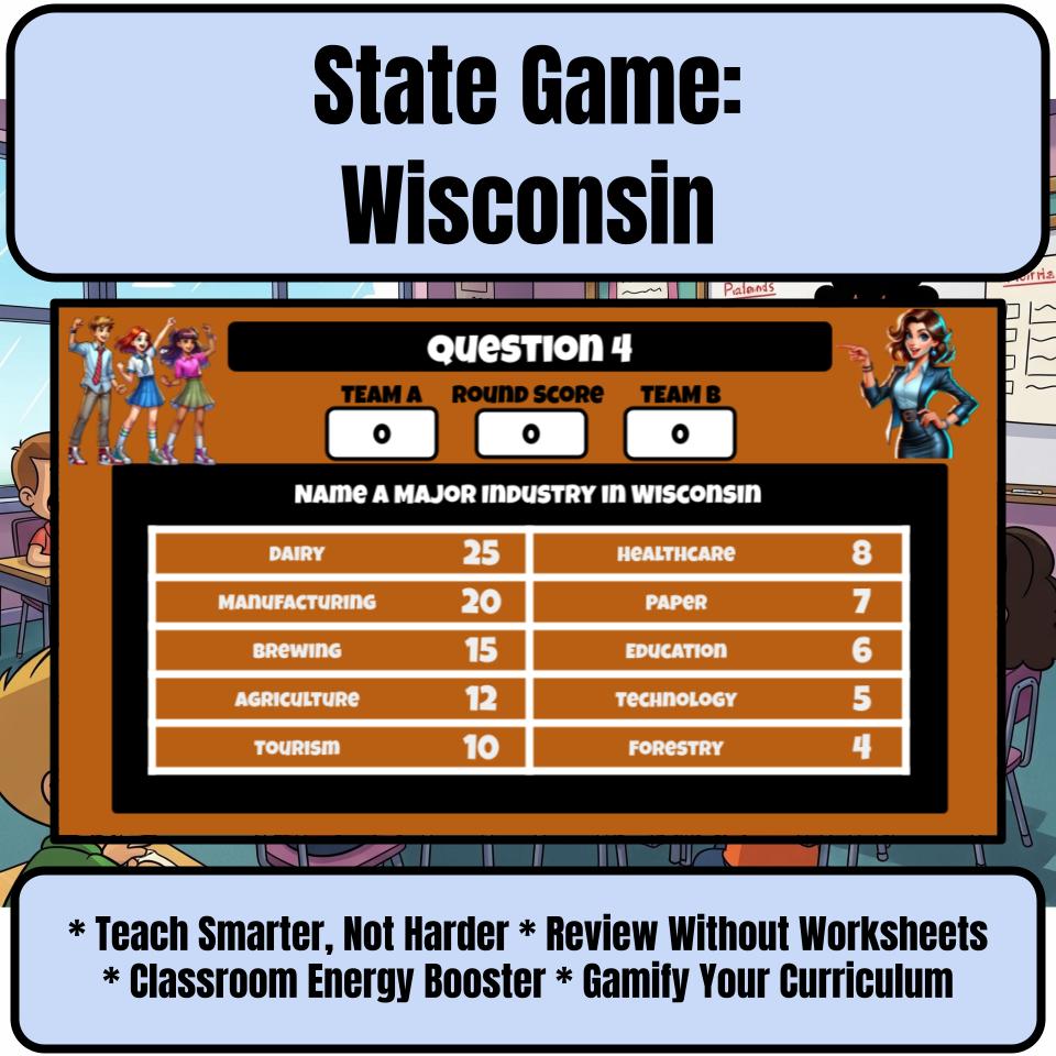 Wisconsin Social Studies Family Feud Review Game CF0007