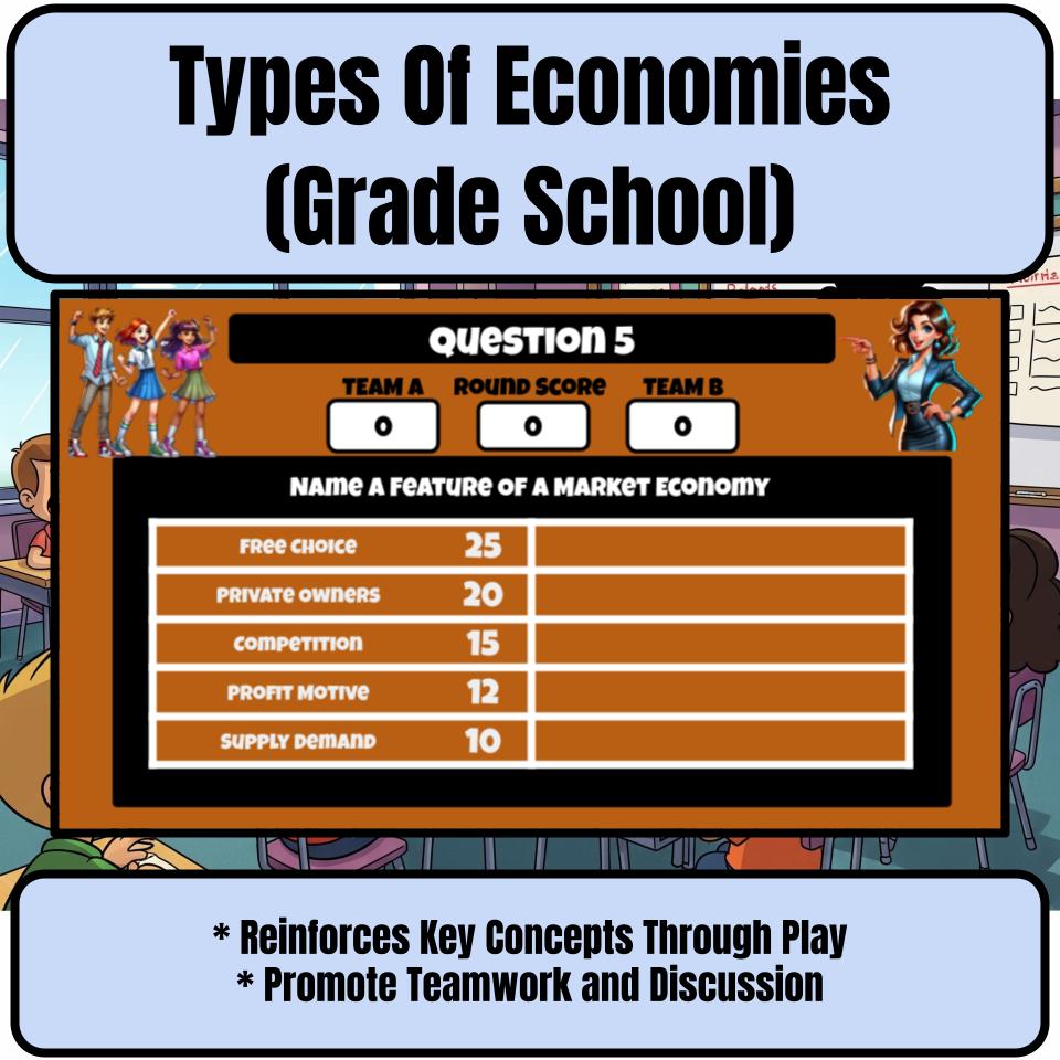 Types Of Economies (Grade School) Review Feud CF0007