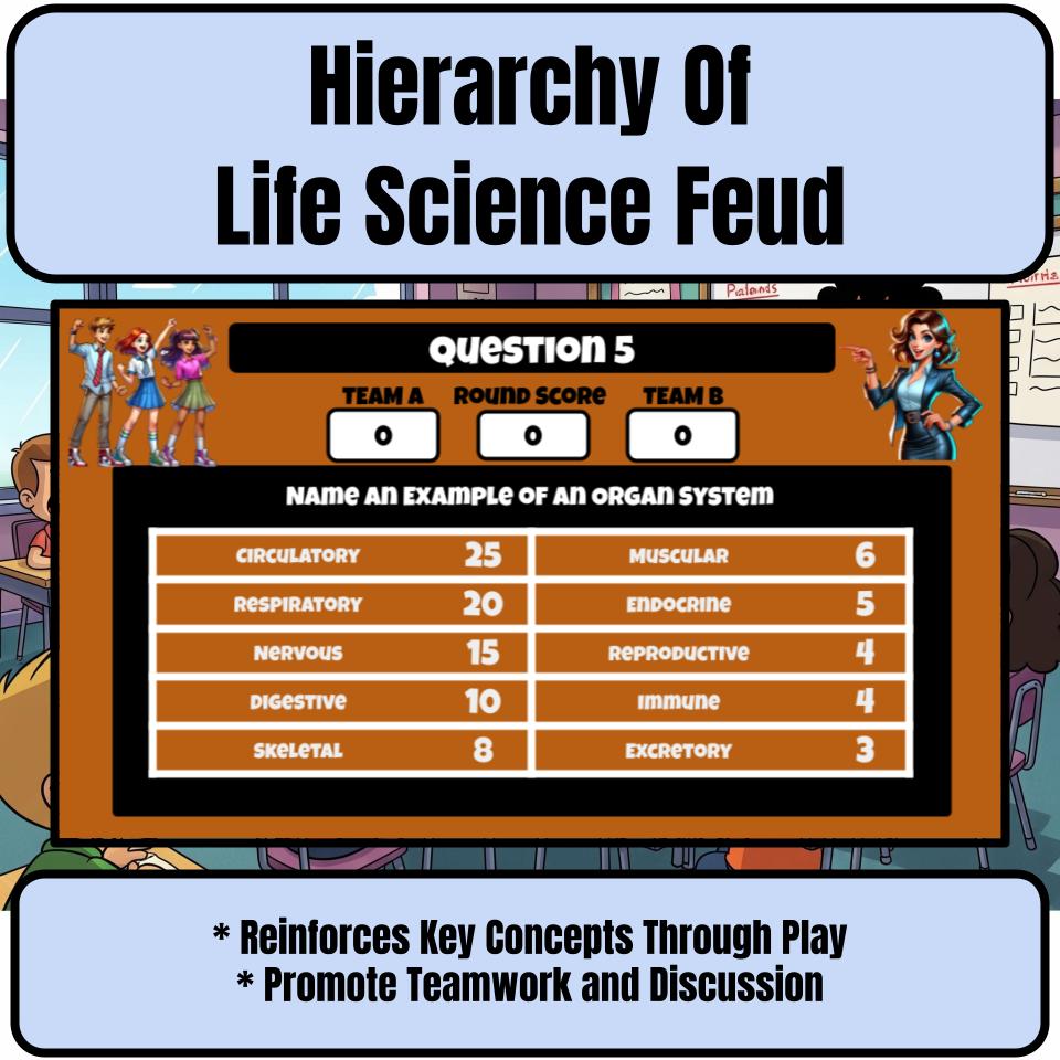 Hierarchy Of Life Science Feud Review CF0007