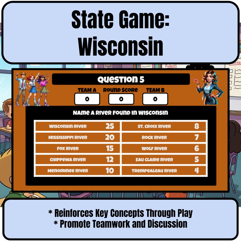 Wisconsin Social Studies Family Feud Review Game CF0007