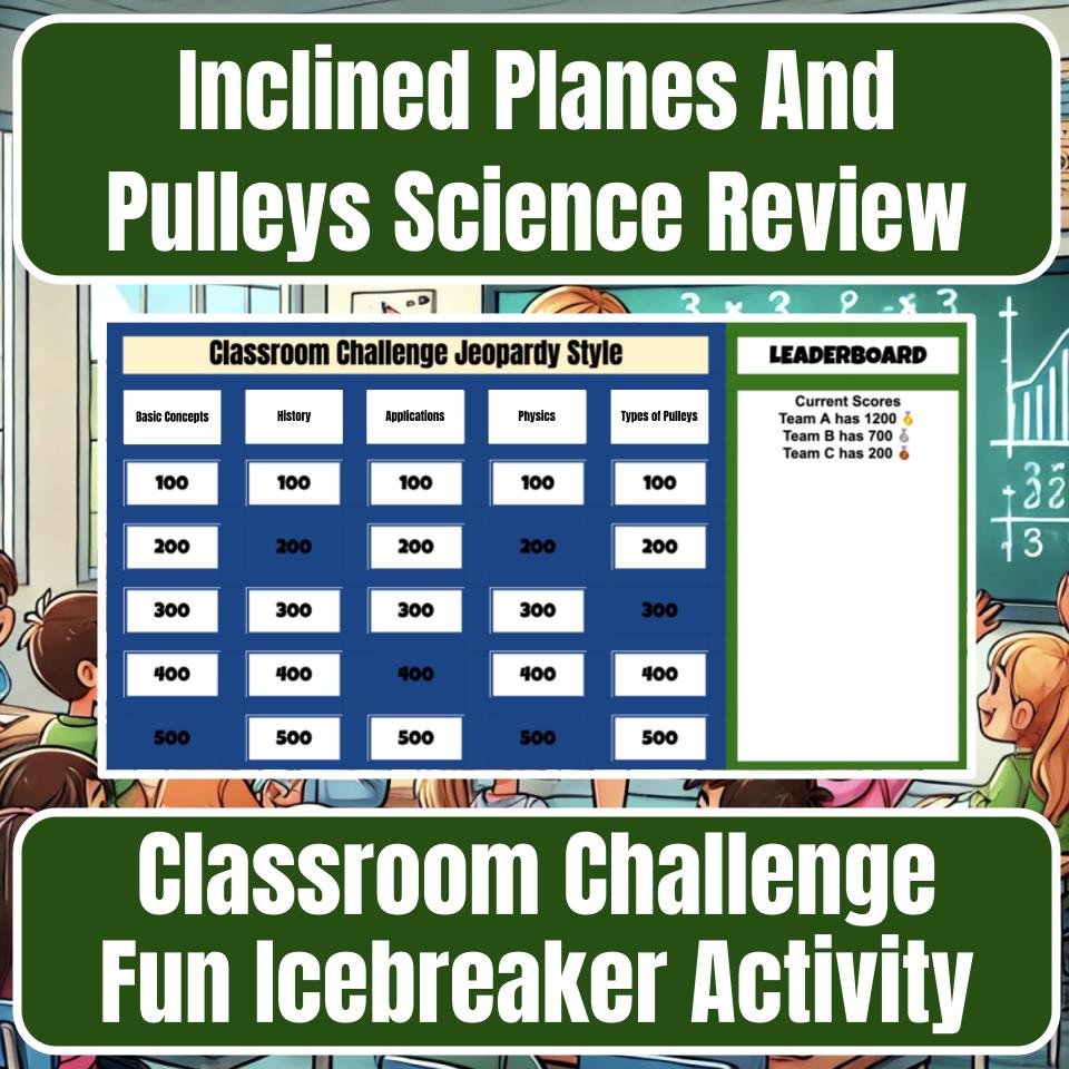 Inclined Planes And Pulleys Jeopardy Science Review I0070