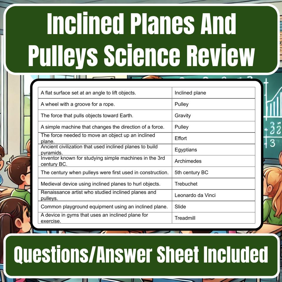 Inclined Planes And Pulleys Jeopardy Science Review I0070