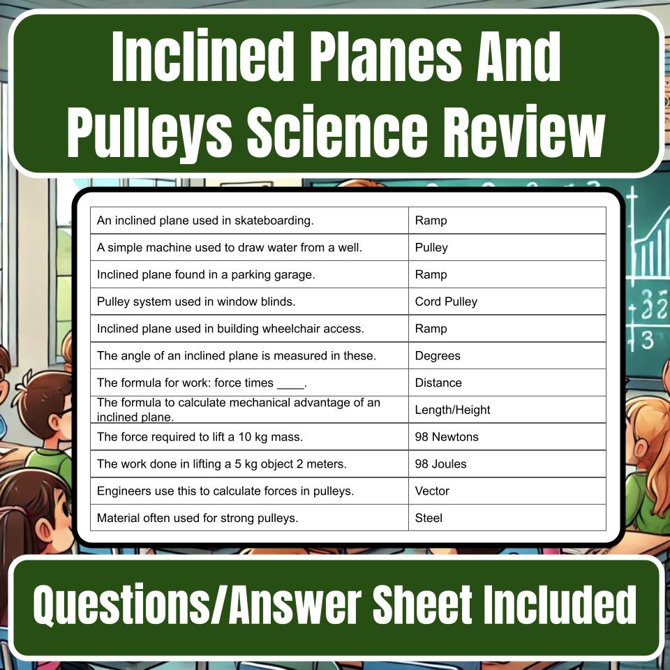 Inclined Planes And Pulleys Jeopardy Science Review I0070