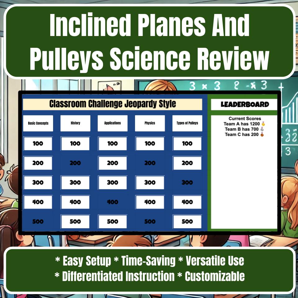 Inclined Planes And Pulleys Jeopardy Science Review I0070