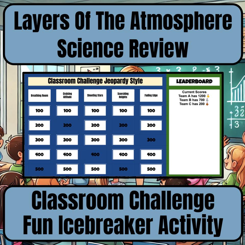 Layers Of The Atmosphere Jeopardy Science Review I0071