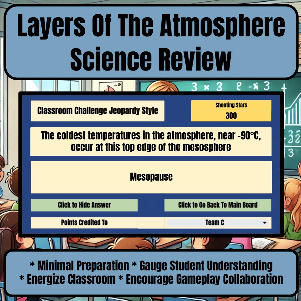 Layers Of The Atmosphere Jeopardy Science Review I0071