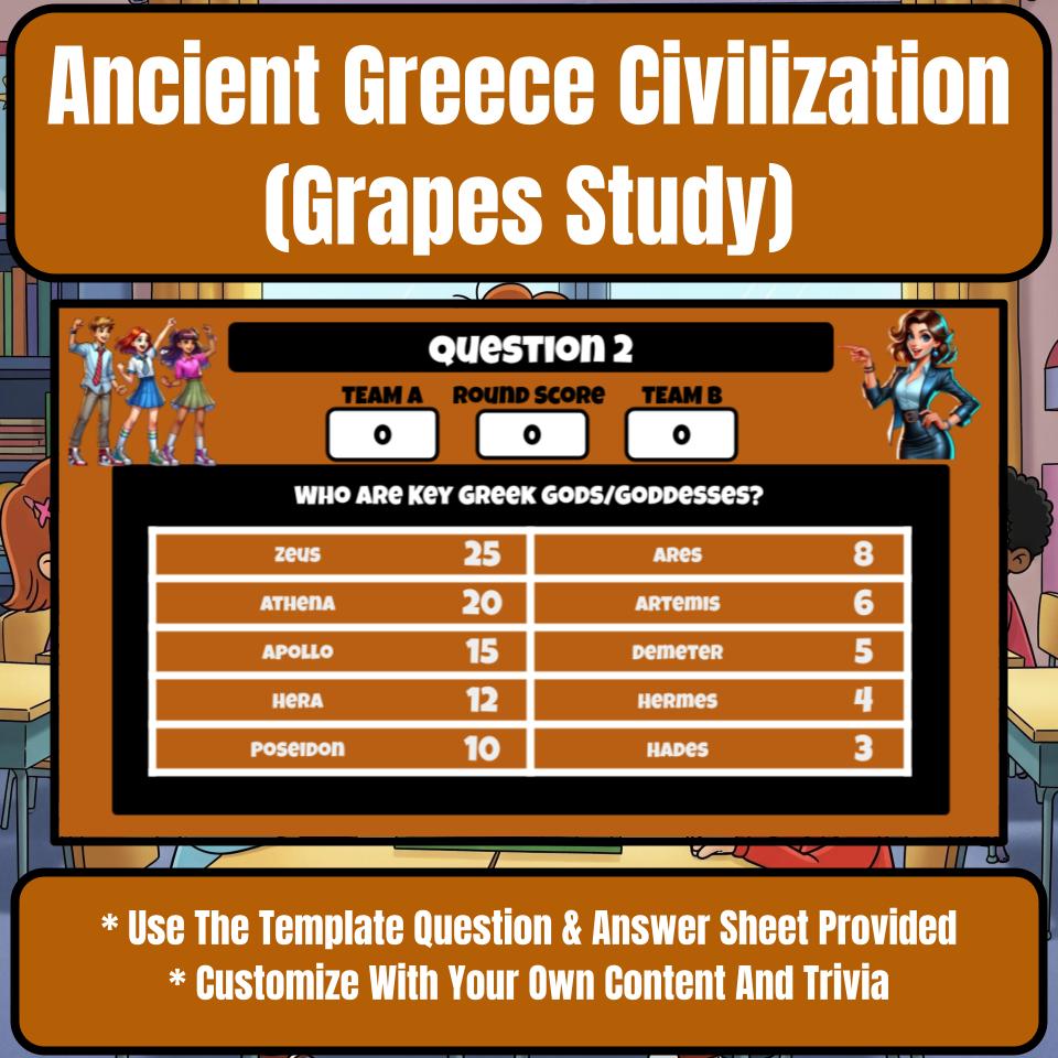 Ancient Greece Civilization (Grapes Study) Review Feud CF0071