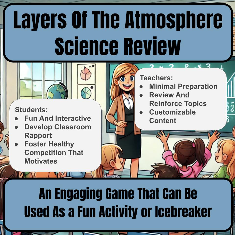 Layers Of The Atmosphere Jeopardy Science Review I0071