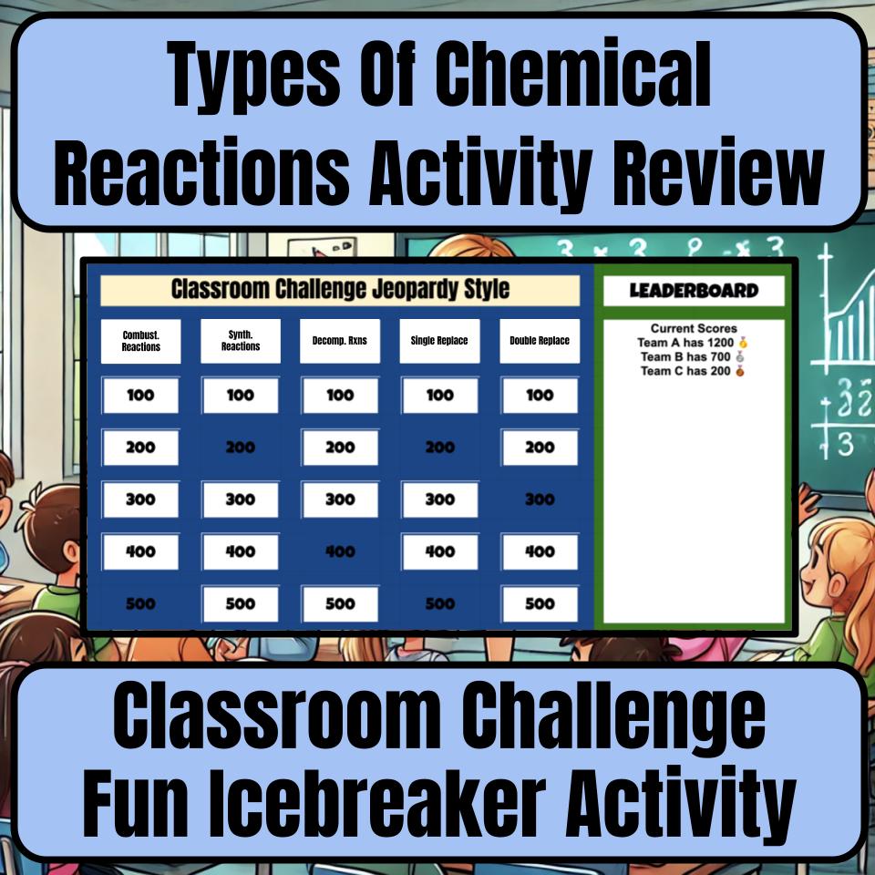 Types Of Chemical Reactions Activity Jeopardy Science Review I0072
