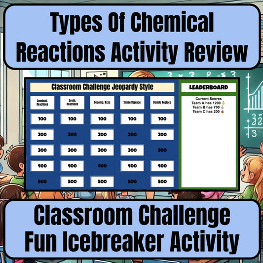 Types Of Chemical Reactions Activity Jeopardy Science Review I0072