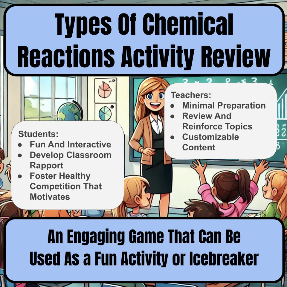 Types Of Chemical Reactions Activity Jeopardy Science Review I0072