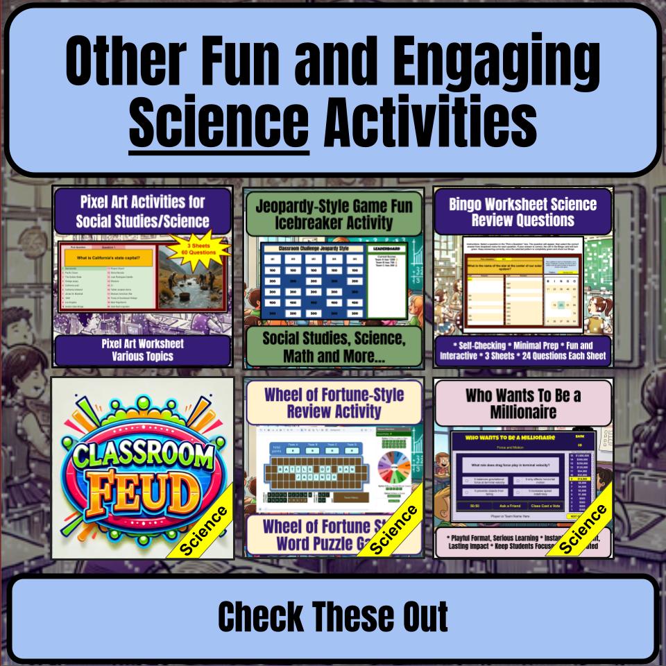 Types Of Chemical Reactions Activity Jeopardy Science Review I0072