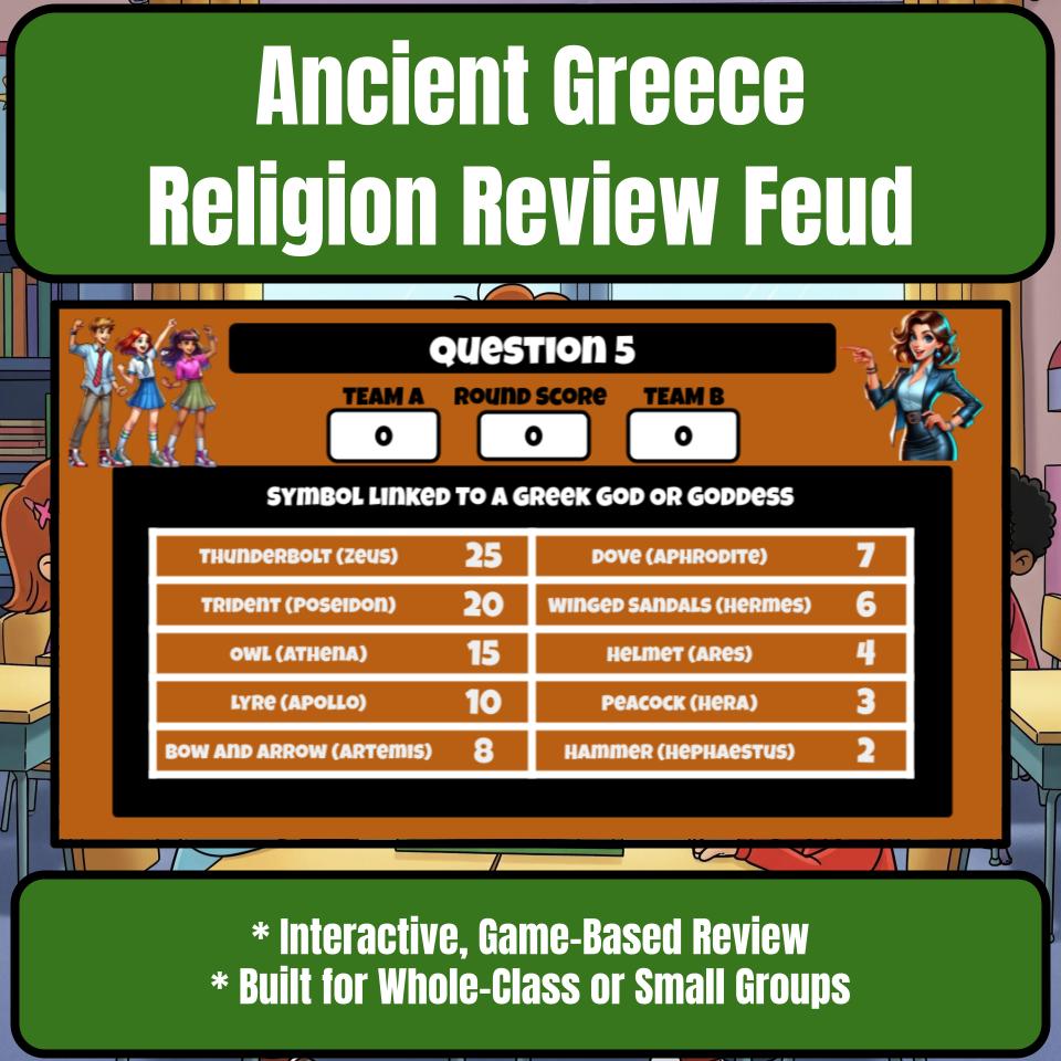 Ancient Greece Religion Family Feud Style Game Social Studies Activity CF0073