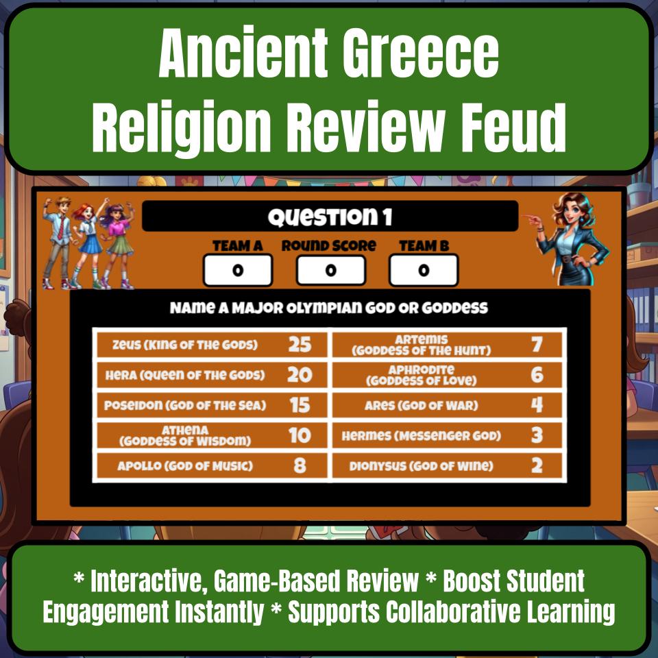 Ancient Greece Religion Family Feud Style Game Social Studies Activity CF0073