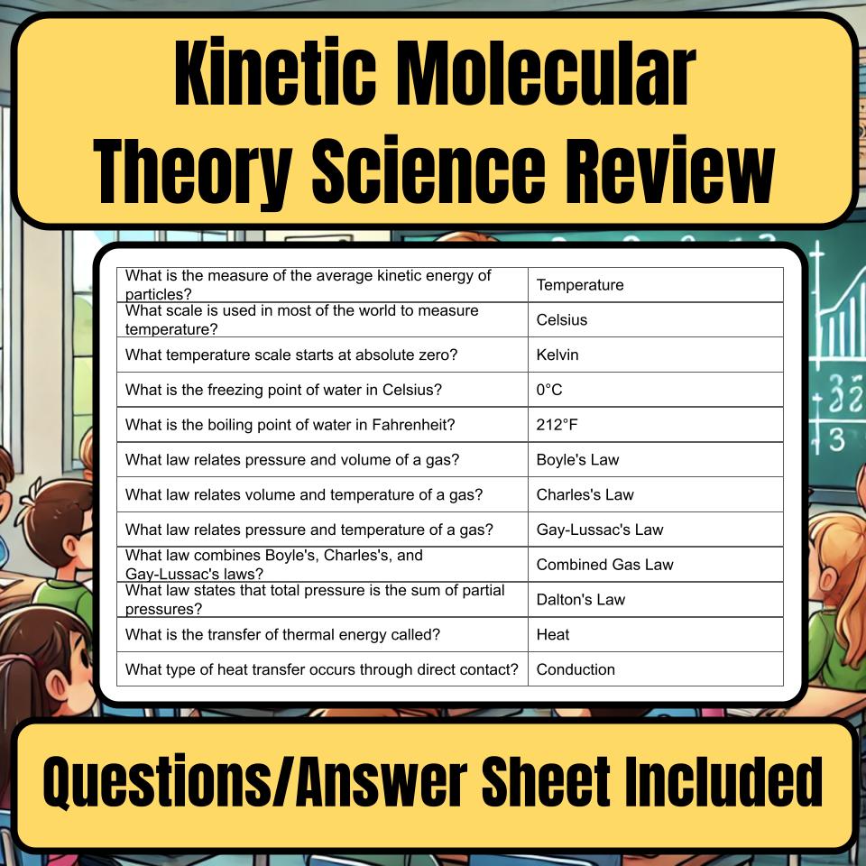 Kinetic Molecular Theory Jeopardy Science Review I0073