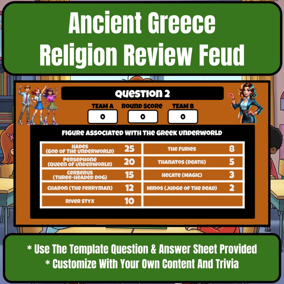 Ancient Greece Religion Family Feud Style Game Social Studies Activity CF0073